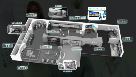 展廳設(shè)計(jì)